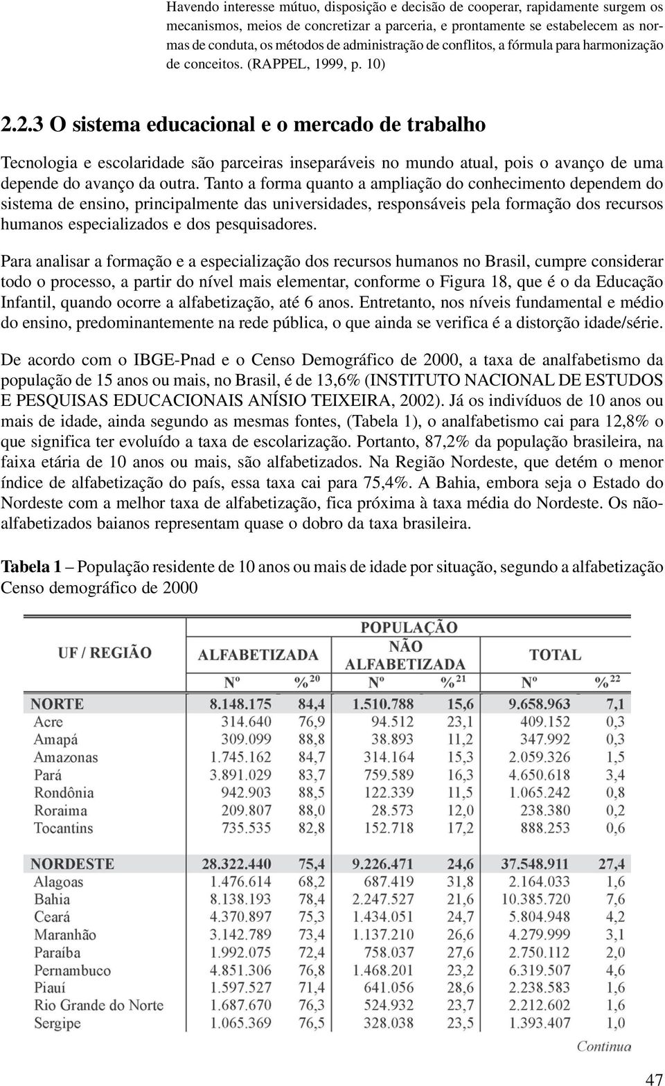 2.3 O sistema educacional e o mercado de trabalho Tecnologia e escolaridade são parceiras inseparáveis no mundo atual, pois o avanço de uma depende do avanço da outra.