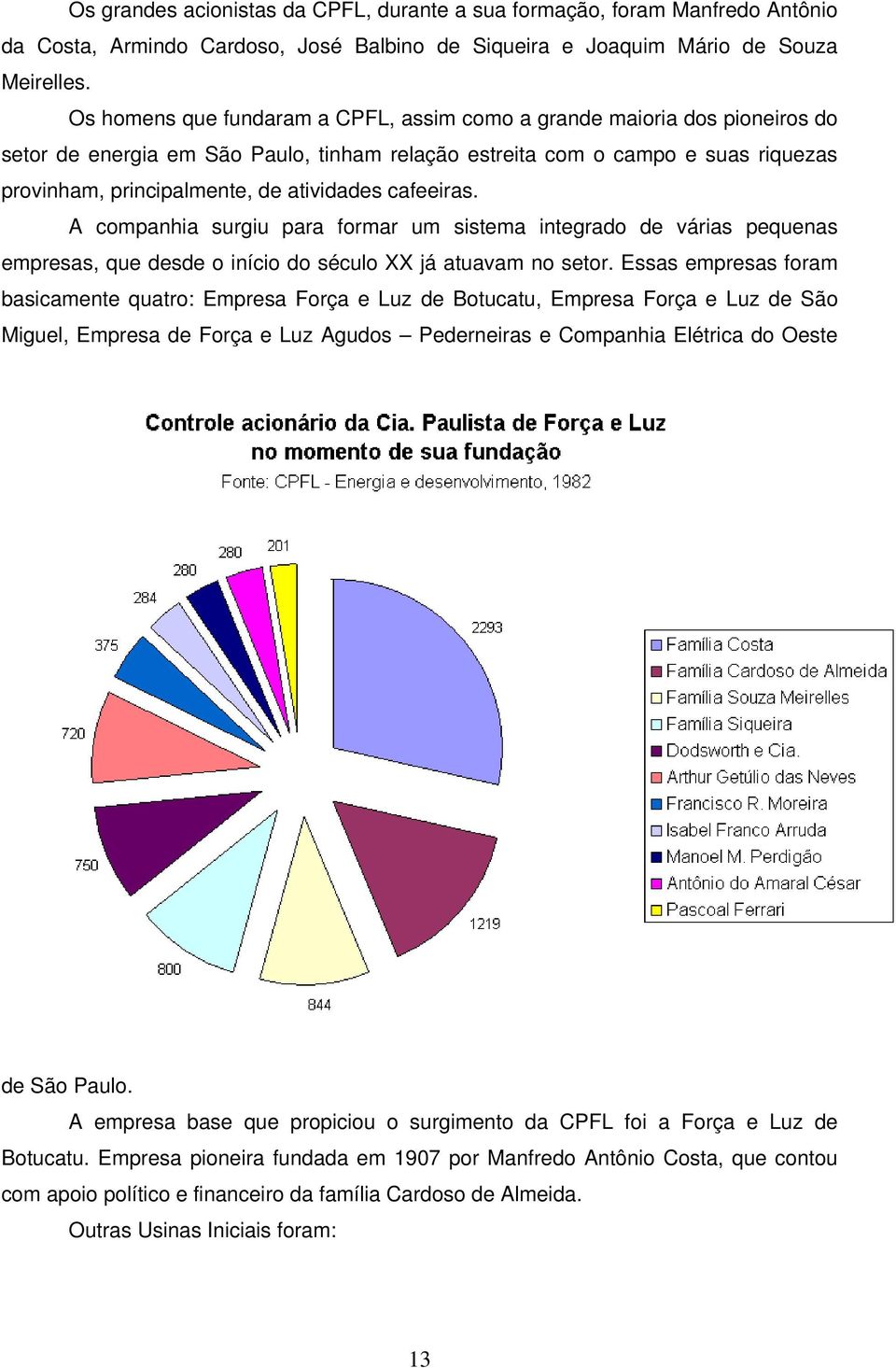 cafeeiras. A companhia surgiu para formar um sistema integrado de várias pequenas empresas, que desde o início do século XX já atuavam no setor.