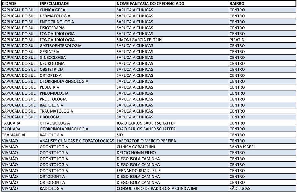 CENTRO SAPUCAIA DO SUL GERIATRIA SAPUCAIA CLINICAS CENTRO SAPUCAIA DO SUL GINECOLOGIA SAPUCAIA CLINICAS CENTRO SAPUCAIA DO SUL NEUROLOGIA SAPUCAIA CLINICAS CENTRO SAPUCAIA DO SUL OBSTETRICIA SAPUCAIA