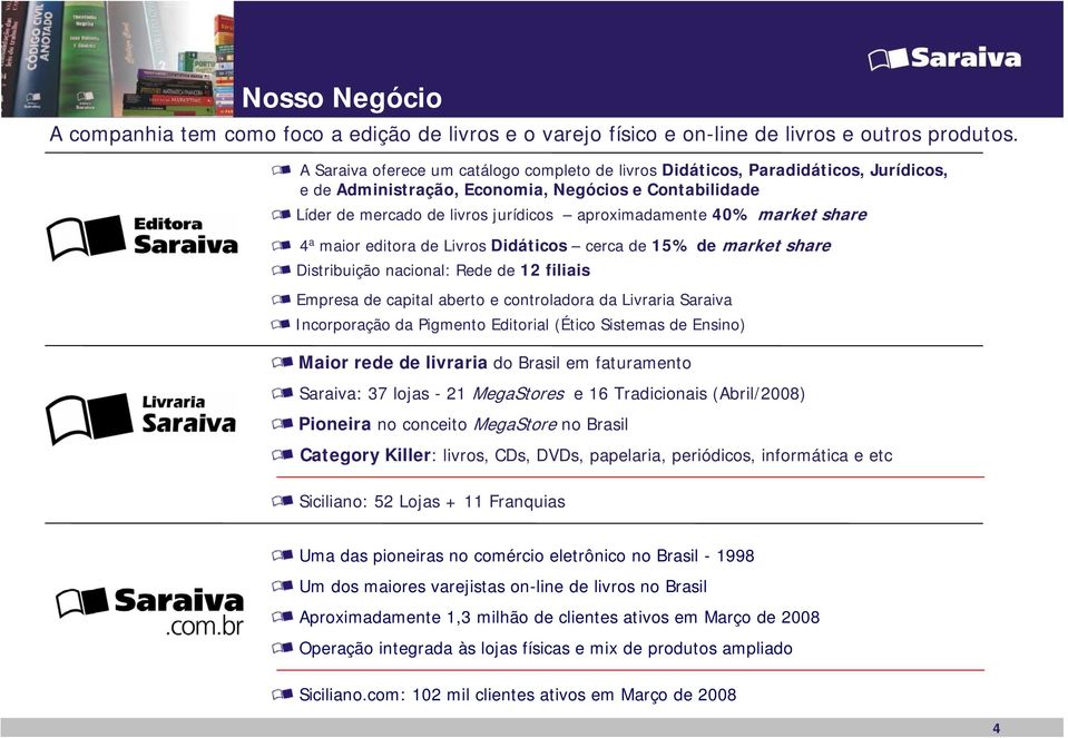 market share 4 a maior editora de Livros Didáticos cerca de 15% de market share Distribuição nacional: Rede de 12 filiais Empresa de capital aberto e controladora da Livraria Saraiva Incorporação da