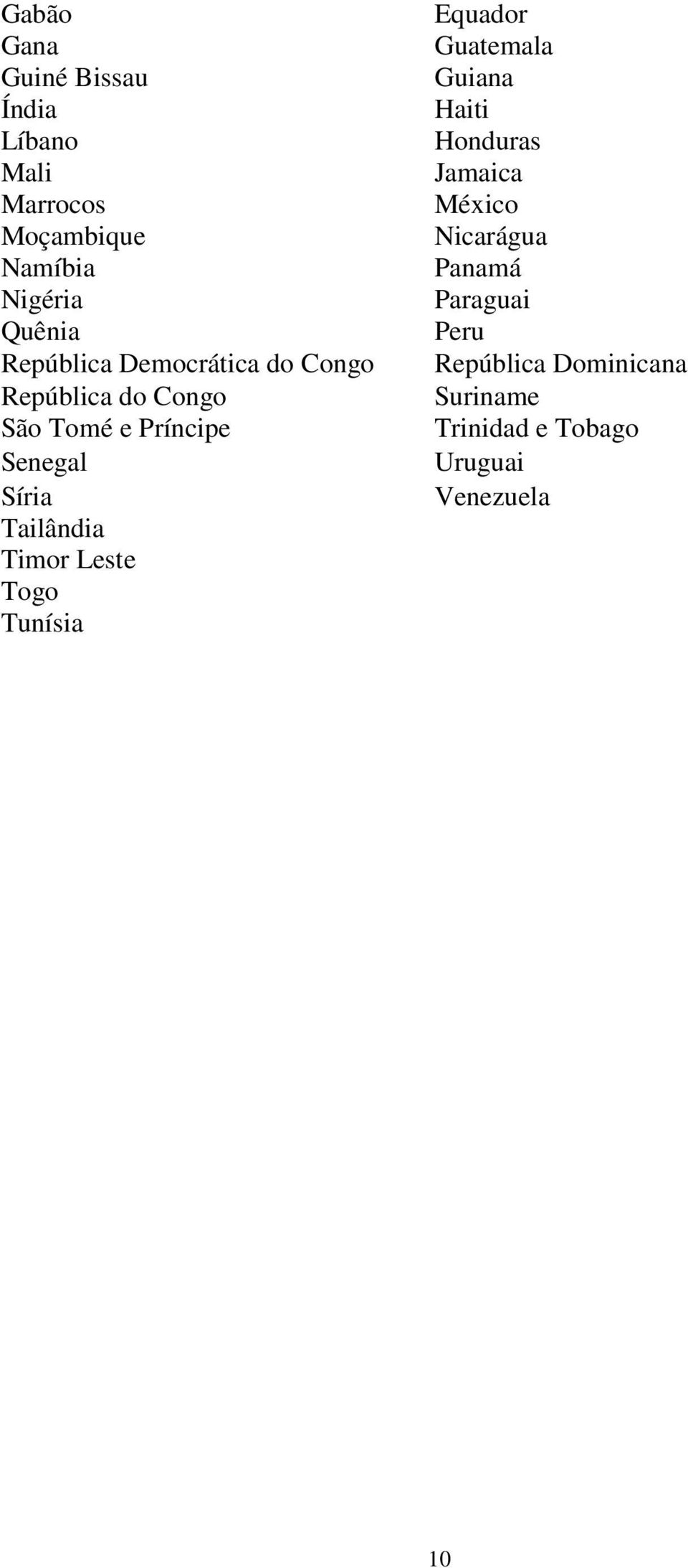 Tailândia Timor Leste Togo Tunísia Equador Guatemala Guiana Haiti Honduras Jamaica México