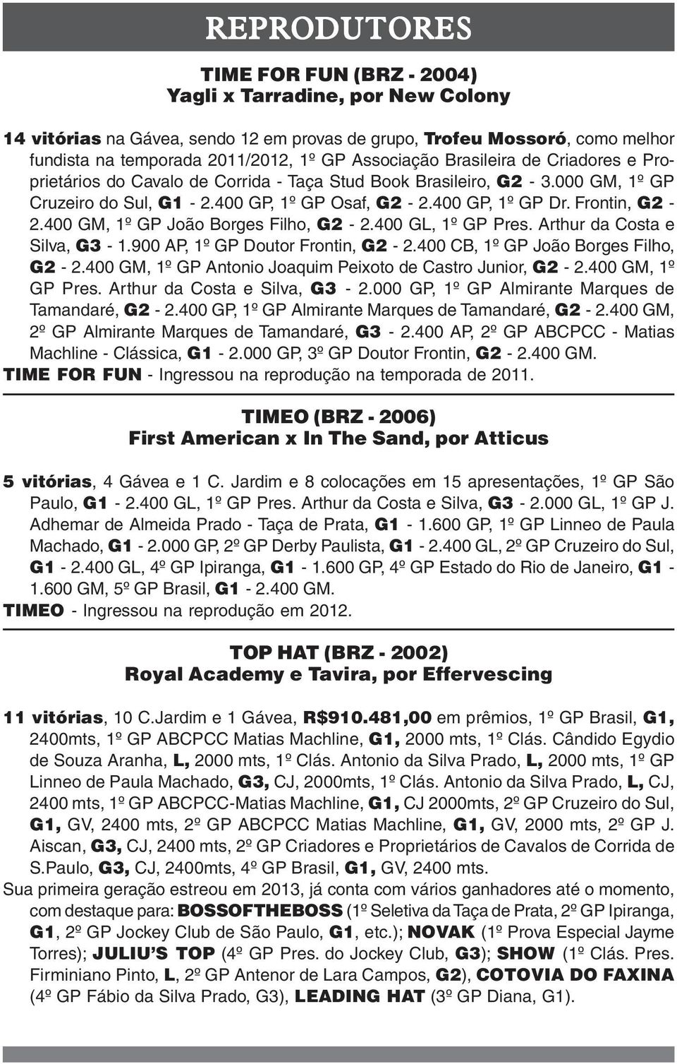 400 GM, 1º GP João Borges Filho, G2-2.400 GL, 1º GP Pres. Arthur da Costa e Silva, G3-1.900 AP, 1º GP Doutor Frontin, G2-2.400 CB, 1º GP João Borges Filho, G2-2.