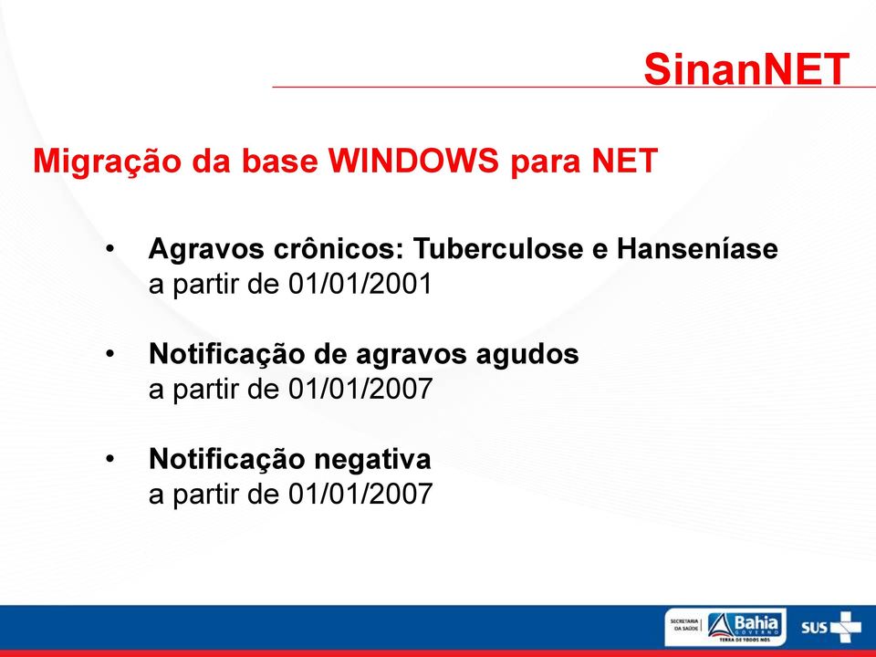 01/01/2001 Notificação de agravos agudos a