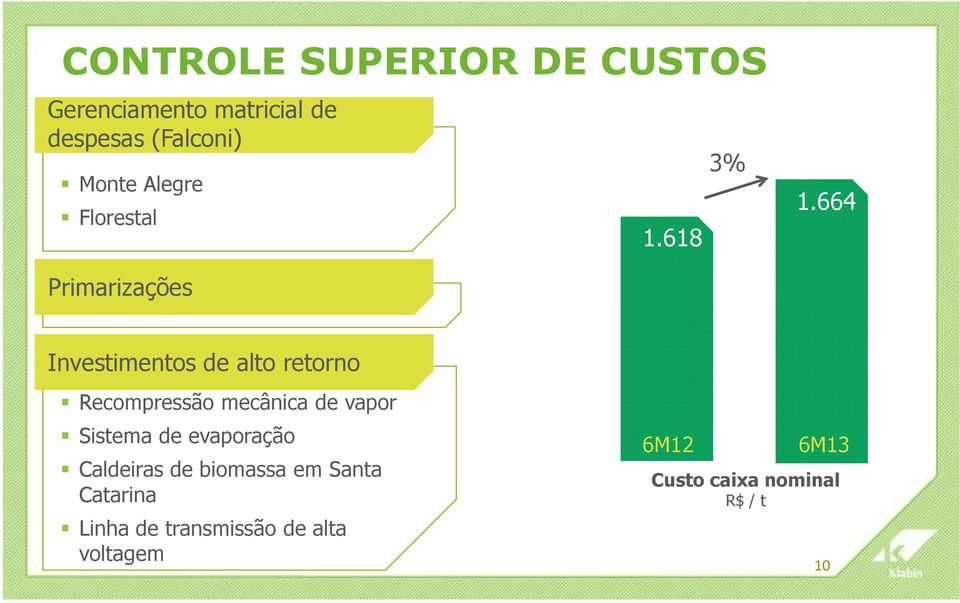 664 Primarizações Investimentos de alto retorno Recompressão mecânica de vapor