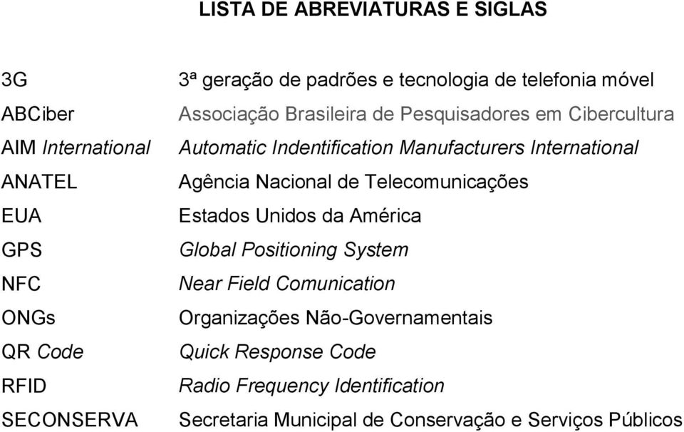 International Agência Nacional de Telecomunicações Estados Unidos da América Global Positioning System Near Field Comunication