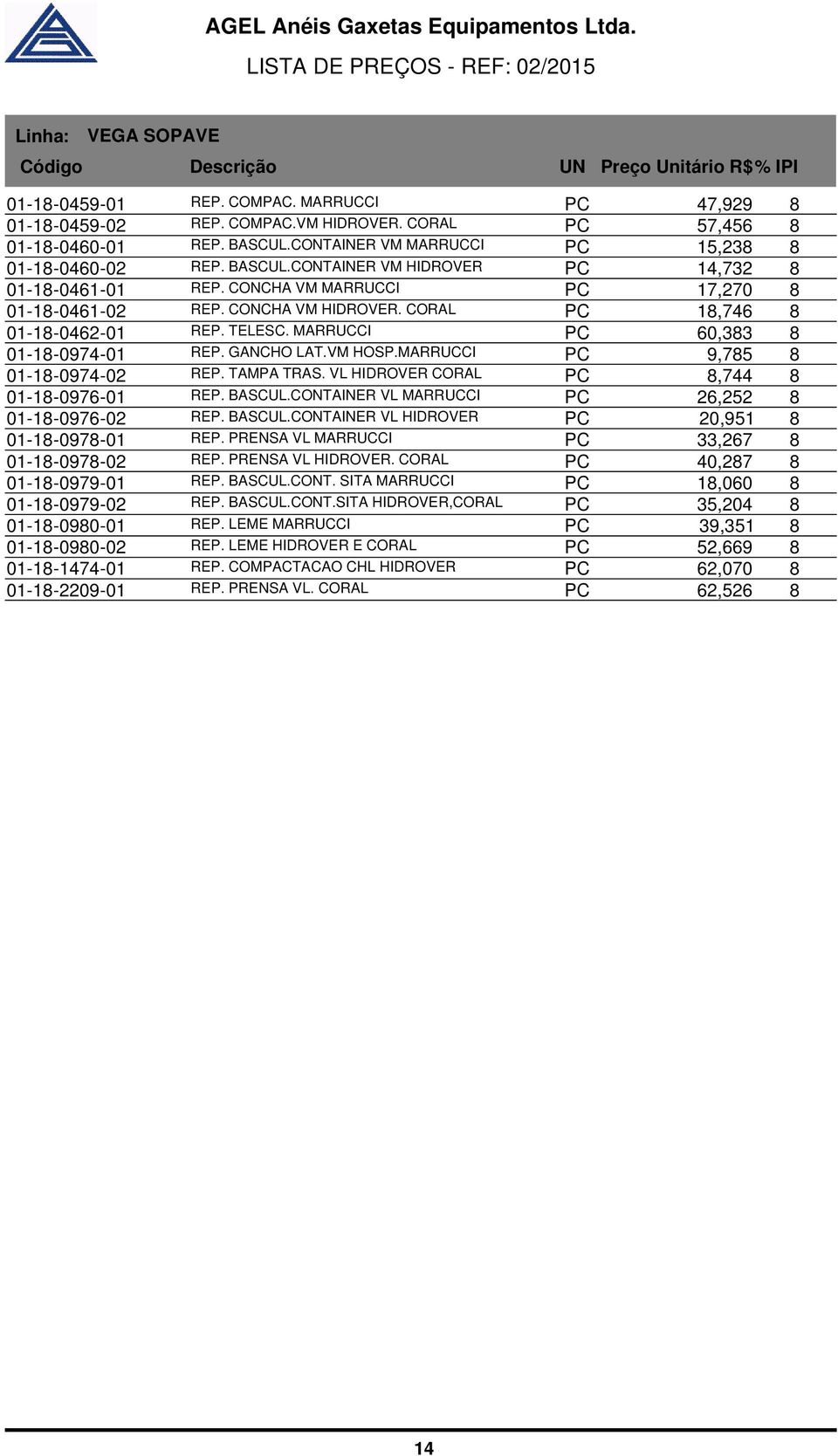 MARRUCCI PC 60,383 8 01-18-0974-01 REP. GANCHO LAT.VM HOSP.MARRUCCI PC 9,785 8 01-18-0974-02 REP. TAMPA TRAS. VL HIDROVER CORAL PC 8,744 8 01-18-0976-01 REP. BASCUL.