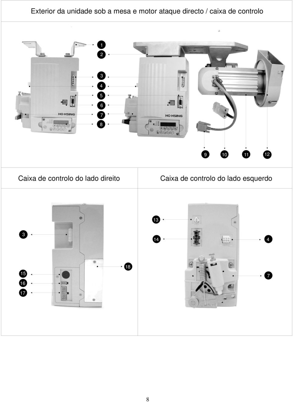 11 12 Caixa de controlo do lado direito Caixa de