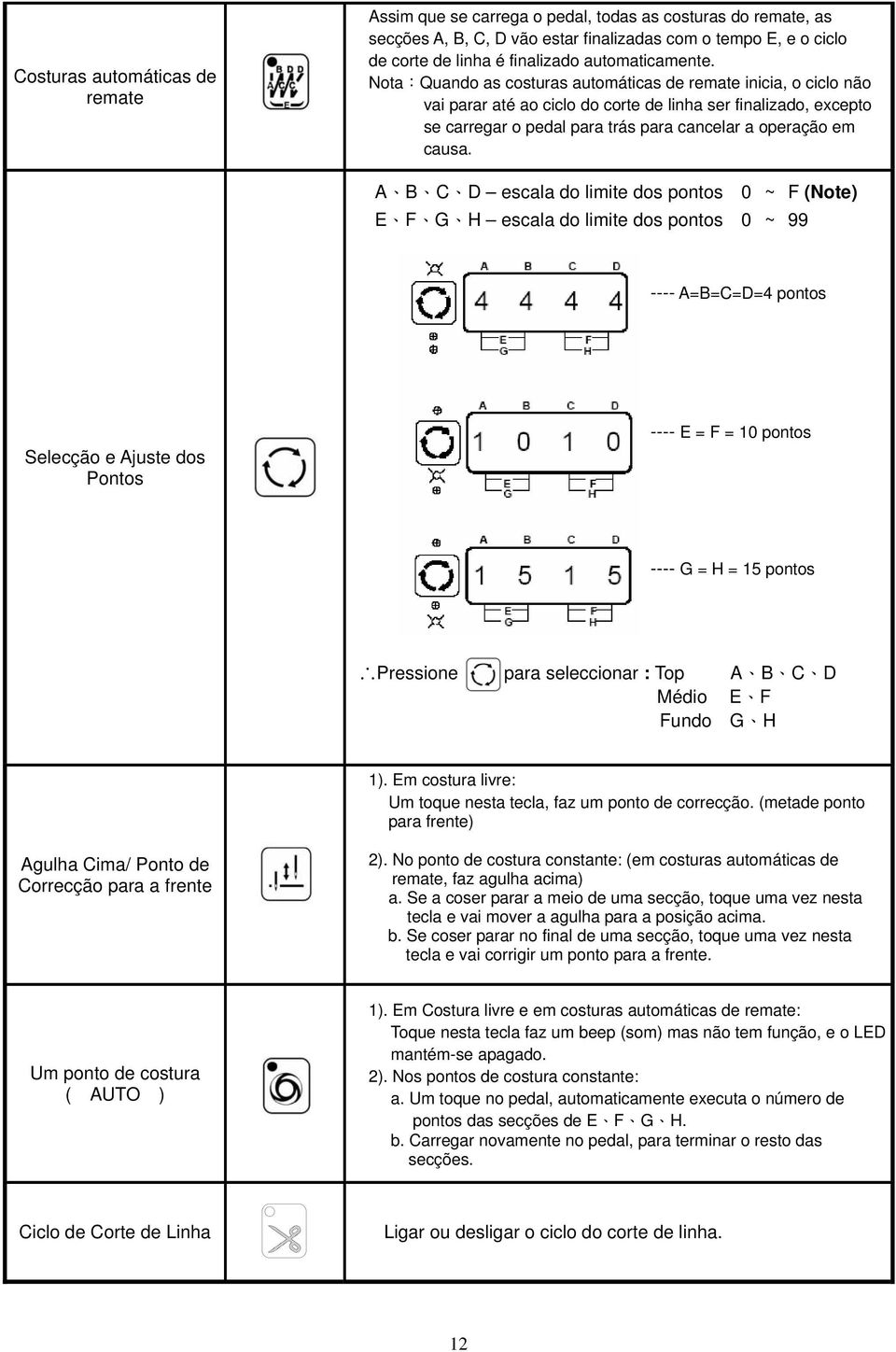 Nota:Quando as costuras automáticas de remate inicia, o ciclo não vai parar até ao ciclo do corte de linha ser finalizado, excepto se carregar o pedal para trás para cancelar a operação em causa.