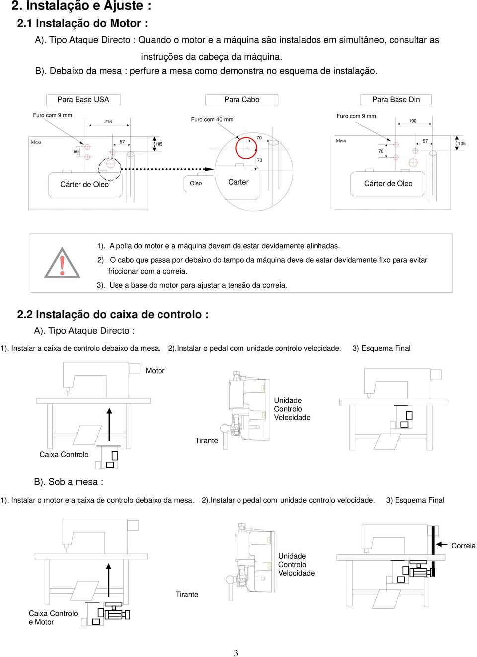 Para Base USA Para Cabo Para Base Din Furo com 9 mm 216 Furo com 40 mm Furo com 9 mm 190 Mesa 66 57 105 70 Mesa 70 57 105 70 Cárter de Óleo Oleo Carter Cárter de Óleo 1).