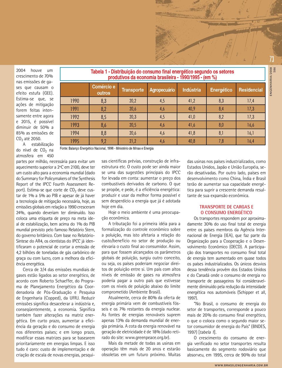 Tabela 1 - Distribuição do consumo final energético segundo os setores produtivos da economia brasileira - 1990/1995 - (em %) Comércio e outros Transporte Agropecuário Indústria Energético