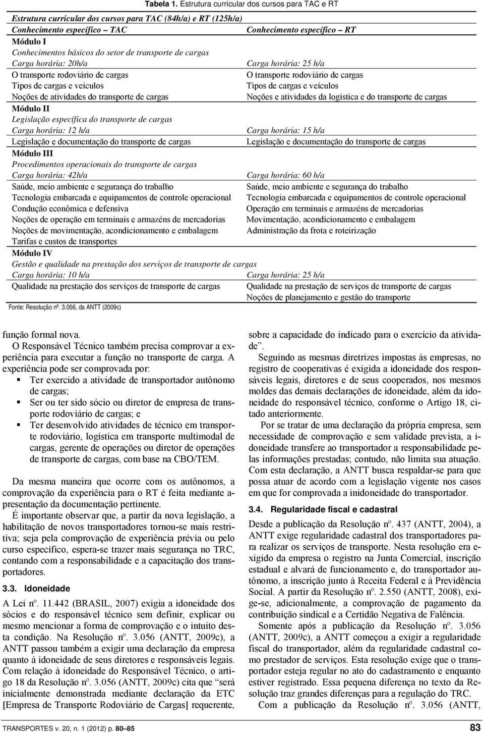 setor de transporte de cargas Carga horária: 20h/a Carga horária: 25 h/a O transporte rodoviário de cargas O transporte rodoviário de cargas Tipos de cargas e veículos Tipos de cargas e veículos