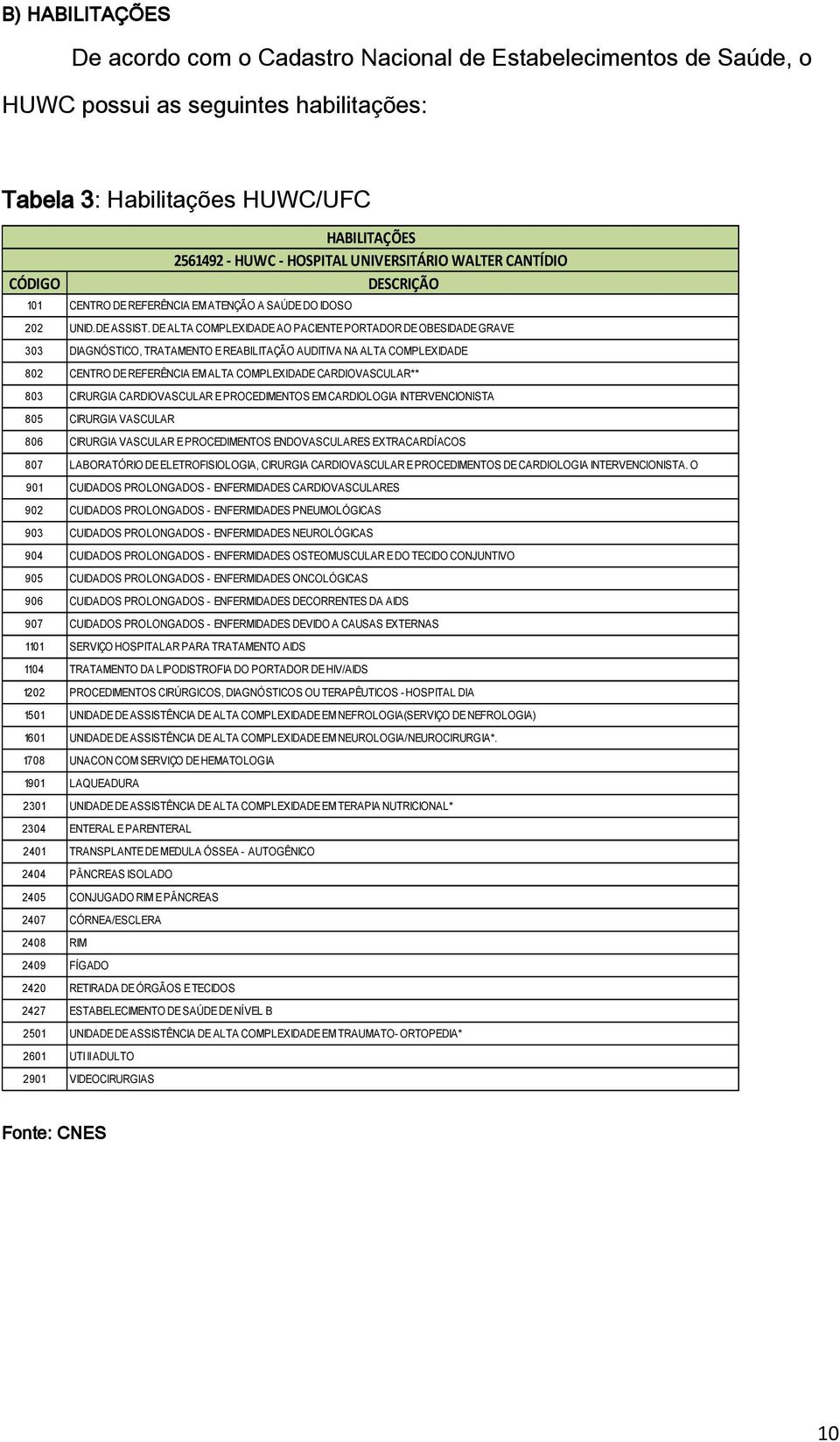 DE ALTA COMPLEXIDADE AO PACIENTE PORTADOR DE OBESIDADE GRAVE 303 DIAGNÓSTICO, TRATAMENTO E REABILITAÇÃO AUDITIVA NA ALTA COMPLEXIDADE 802 CENTRO DE REFERÊNCIA EM ALTA COMPLEXIDADE CARDIOVASCULAR**