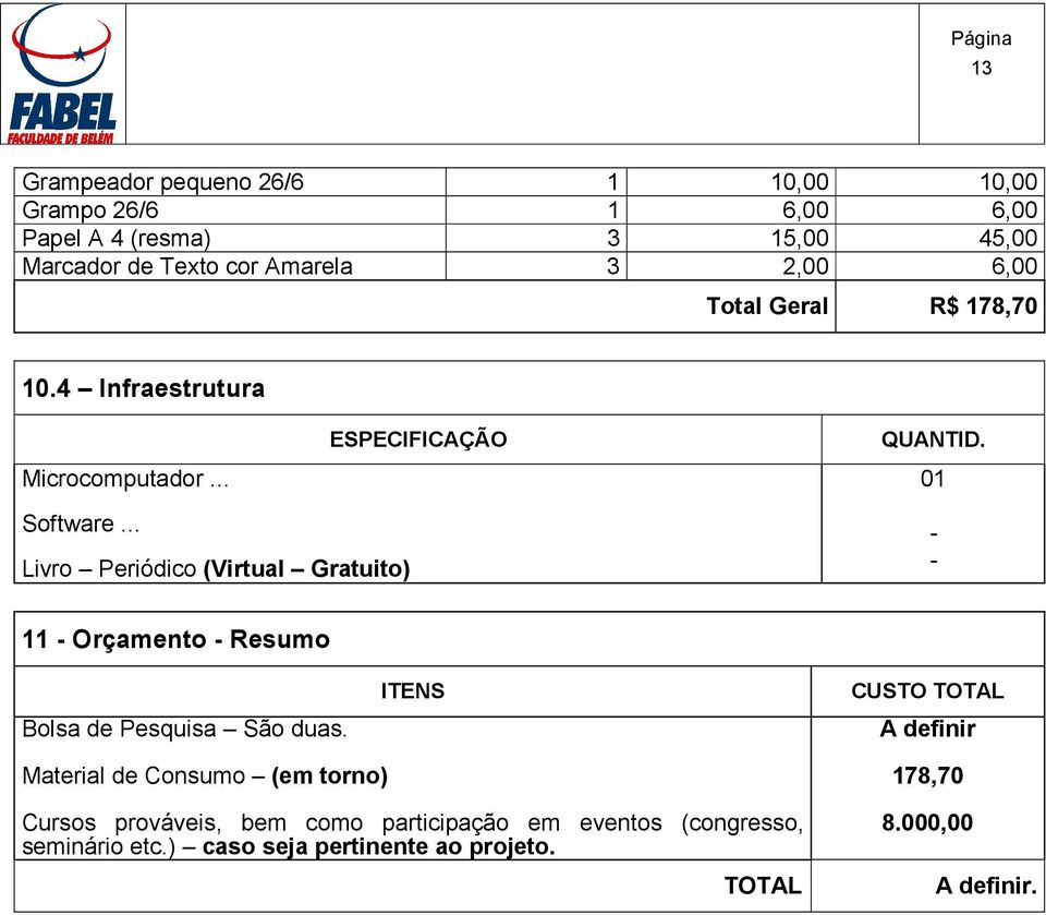 .. Livro Periódico (Virtual Gratuito) - - 11 - Orçamento - Resumo Bolsa de Pesquisa São duas.