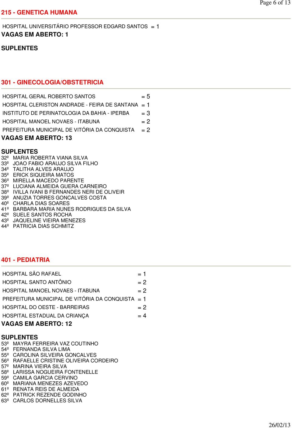 FILHO 34º TALITHA ALVES ARAUJO 35º ERICK SIQUEIRA MATOS 36º MIRELLA MACEDO PARENTE 37º LUCIANA ALMEIDA GUERA CARNEIRO 38º IVILLA IVANI B FERNANDES NERI DE OLIVEIR 39º ANUZIA TORRES GONCALVES COSTA