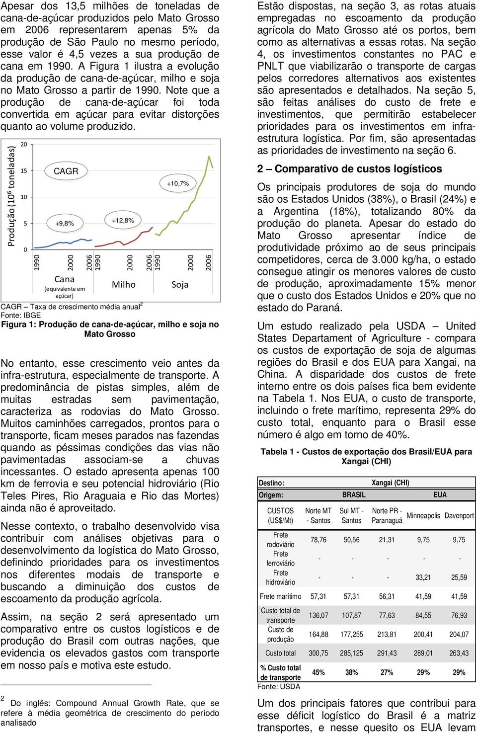 Note que a produção de cana-de-açúcar foi toda convertida em açúcar para evitar distorções quanto ao volume produzido.