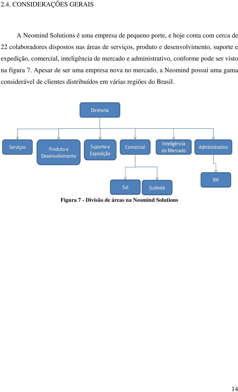 de mercado e administrativo, conforme pode ser visto na figura 7.