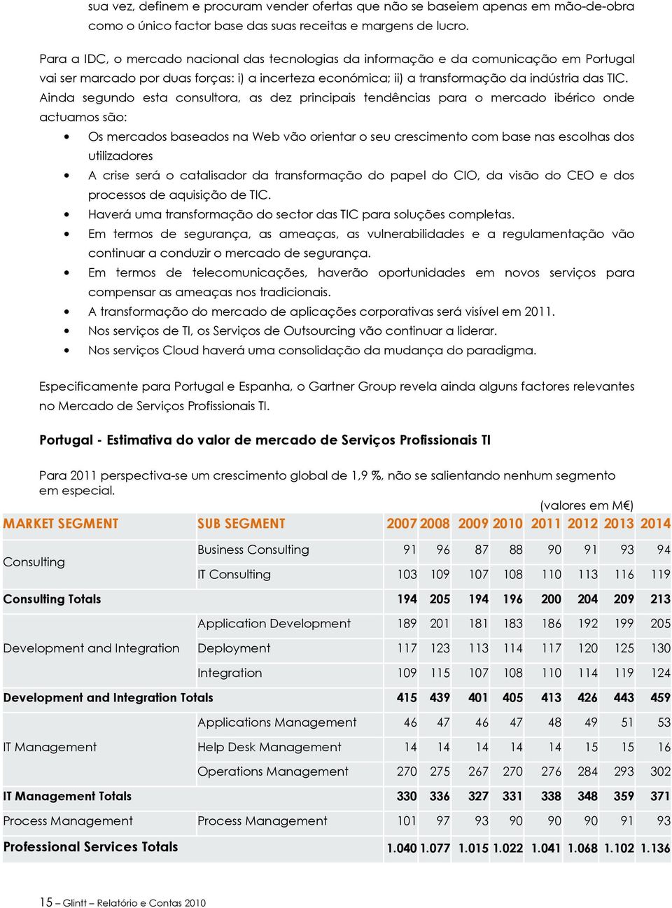 Ainda segundo esta consultora, as dez principais tendências para o mercado ibérico onde actuamos são: Os mercados baseados na Web vão orientar o seu crescimento com base nas escolhas dos utilizadores