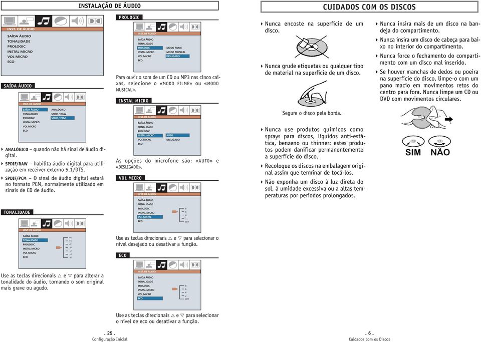 INSTAL MICRO MODO FILME MODO MUSICAL DESLIGADO Nunca encoste na superfície de um disco. Nunca grude etiquetas ou qualquer tipo de material na superfície de um disco.