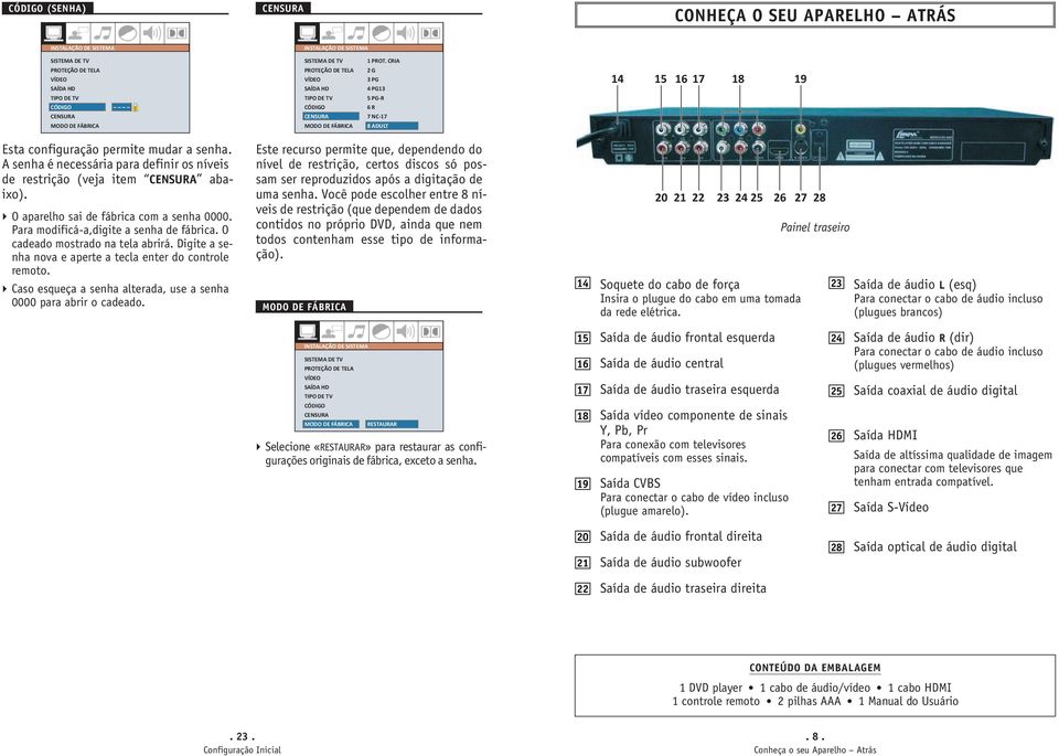 Digite a senha nova e aperte a tecla enter do controle remoto. Caso esqueça a senha alterada, use a senha 0000 para abrir o cadeado.