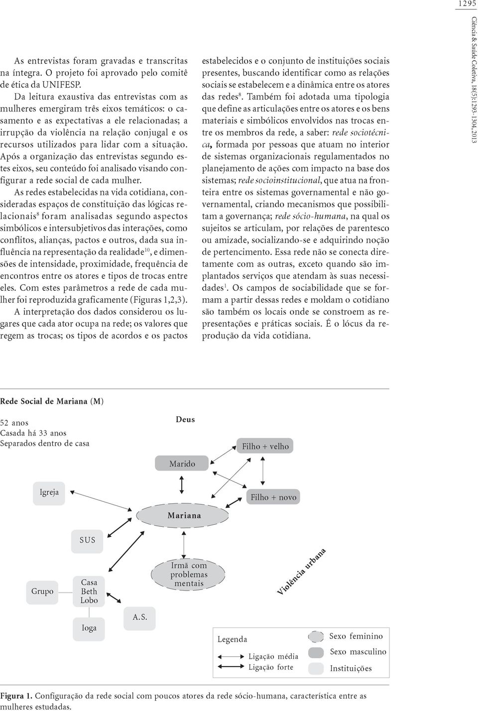 utilizados ara lidar com a situação. Aós a organização das entrevistas segundo estes eixos, seu conteúdo foi analisado visando configurar a rede social de cada mulher.