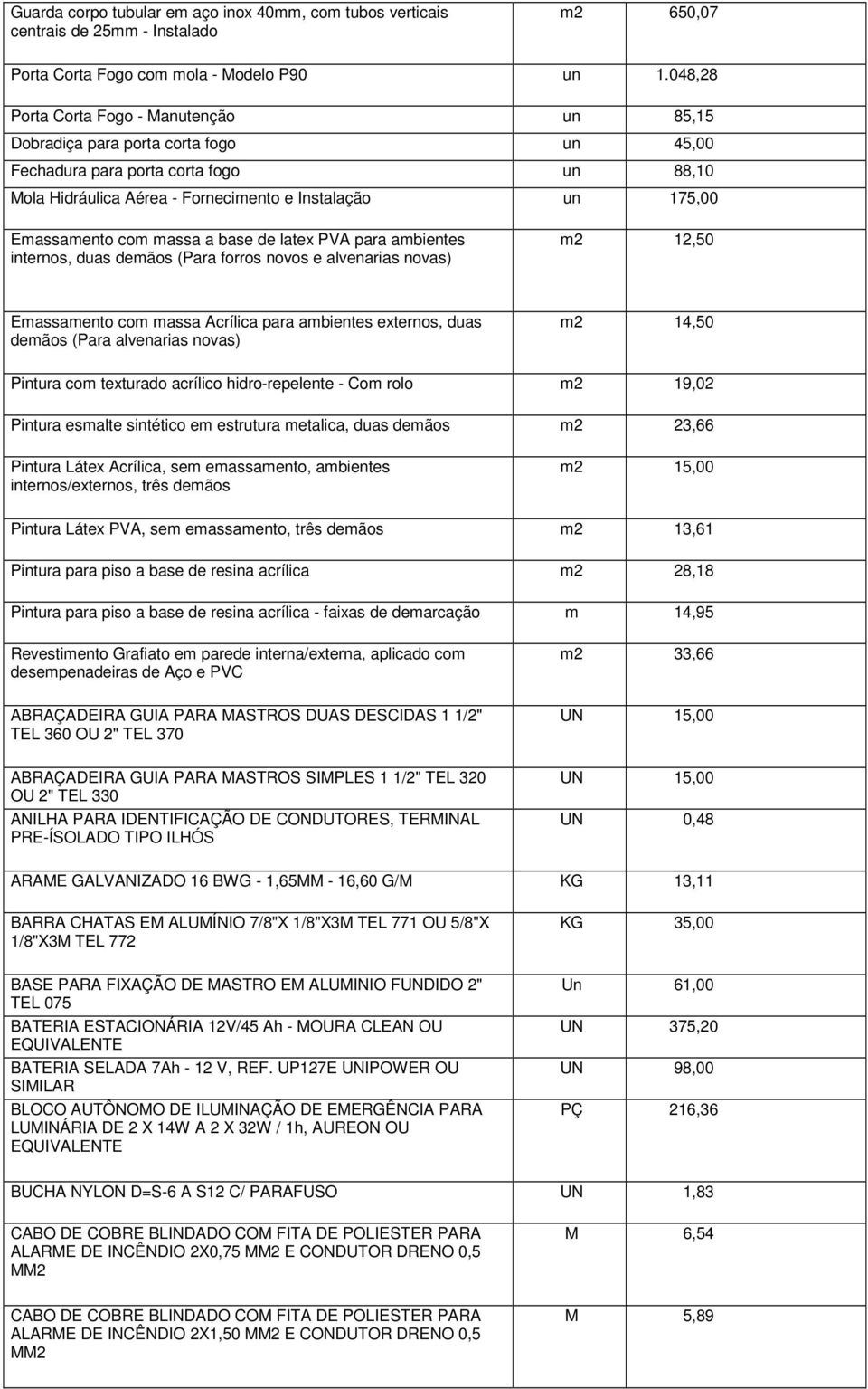 com massa a base de latex PVA para ambientes internos, duas demãos (Para forros novos e alvenarias novas) m2 12,50 Emassamento com massa Acrílica para ambientes externos, duas demãos (Para alvenarias