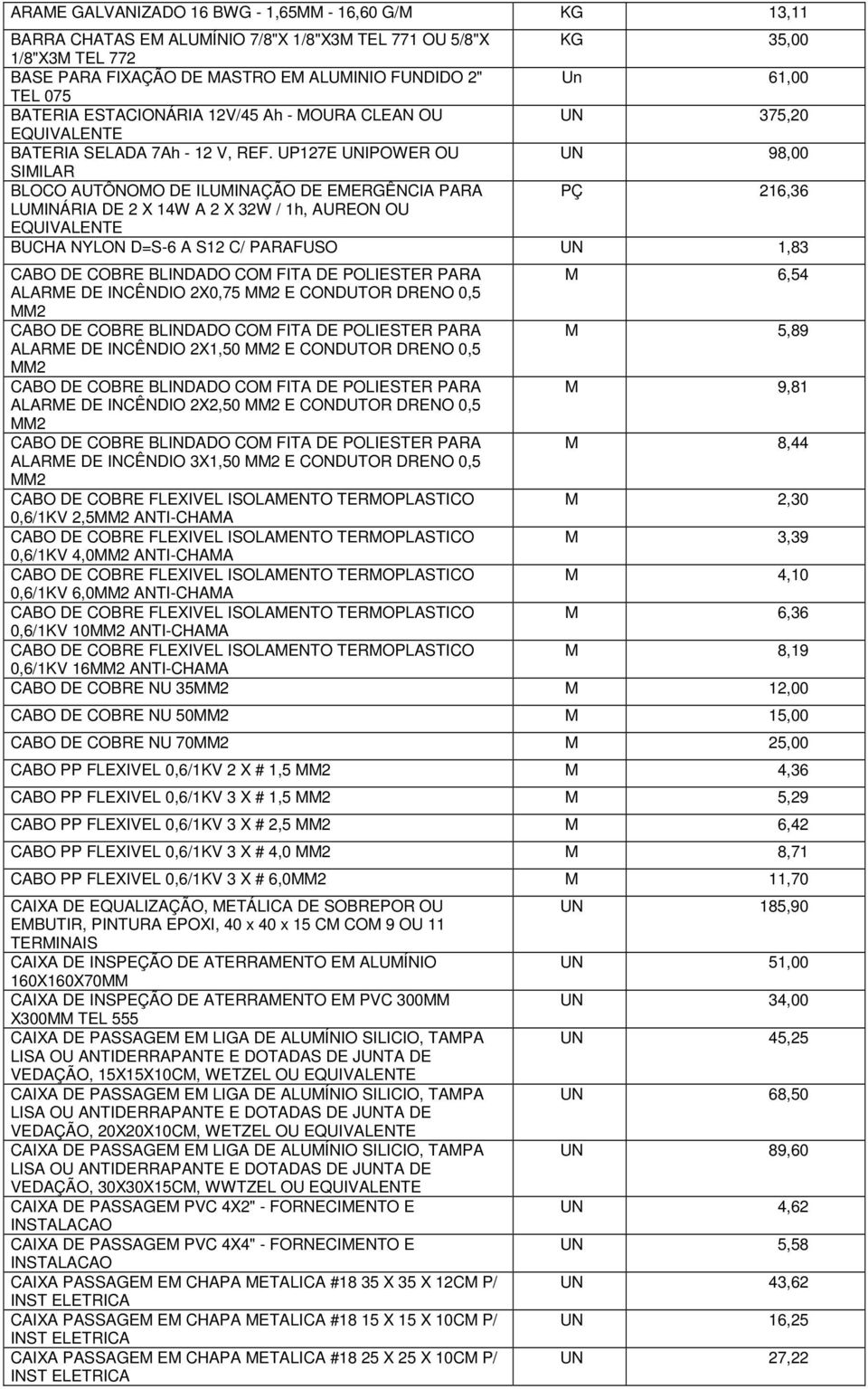 UP127E UNIPOWER OU UN 98,00 SIMILAR BLOCO AUTÔNOMO DE ILUMINAÇÃO DE EMERGÊNCIA PARA PÇ 216,36 LUMINÁRIA DE 2 X 14W A 2 X 32W / 1h, AUREON OU EQUIVALENTE BUCHA NYLON D=S-6 A S12 C/ PARAFUSO UN 1,83