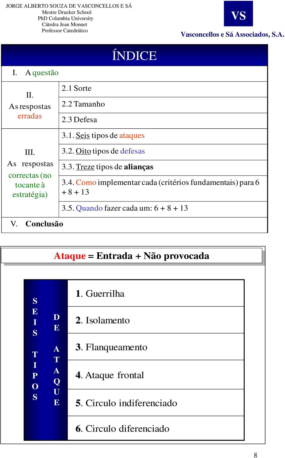 Como implementar cada (critérios fundamentais) para 6 + 8 + 13 V. Conclusão 3.5.