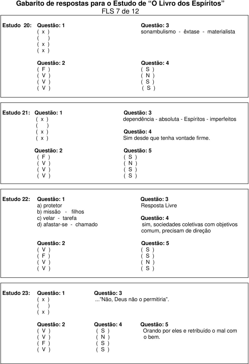 Estudo 22: Questão: 1 a) protetor Resposta Livre b) missão - filhos c) velar - tarefa d) afastar-se - chamado