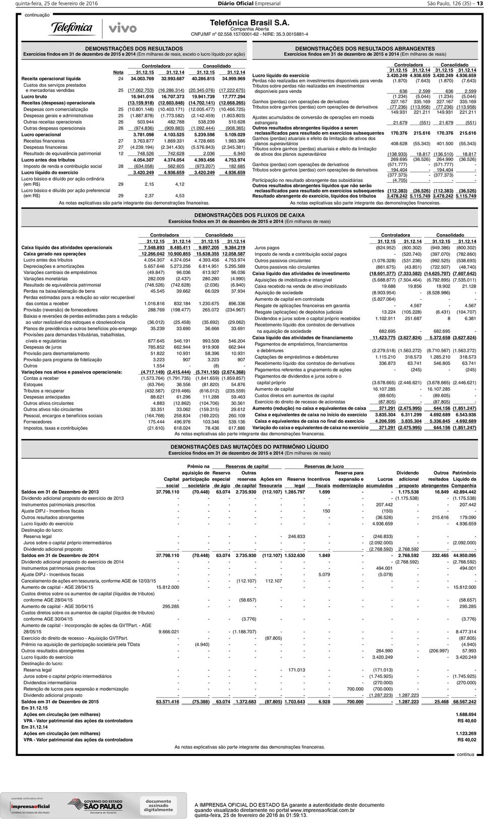 lucro líquido por ação) Exercícios findos em 31 de dezembro de e (Em milhares de reais) Receita operacional líquida Custos dos serviços prestados e mercadorias vendidas Lucro bruto Receitas