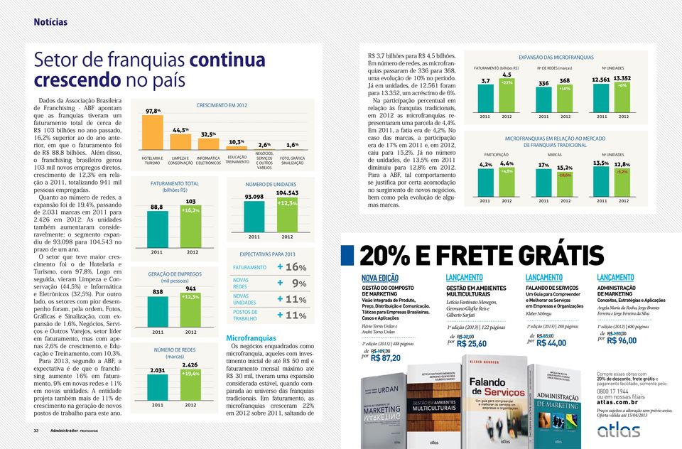 Além disso, o franchising brasileiro gerou 103 mil novos empregos diretos, crescimento de 12,3% em relação a 2011, totalizando 941 mil pessoas empregadas.