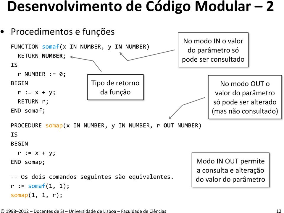 parâmetro só pode ser alterado (mas não consultado) PROCEDURE somap(x IN NUMBER, y IN NUMBER, r OUT NUMBER) IS r := x + y; END somap; - -