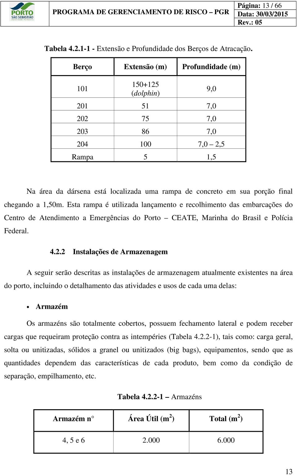 chegando a 1,50m. Esta rampa é utilizada lançamento e recolhimento das embarcações do Centro de Atendimento a Emergências do Porto CEATE, Marinha do Brasil e Polícia Federal. 4.2.