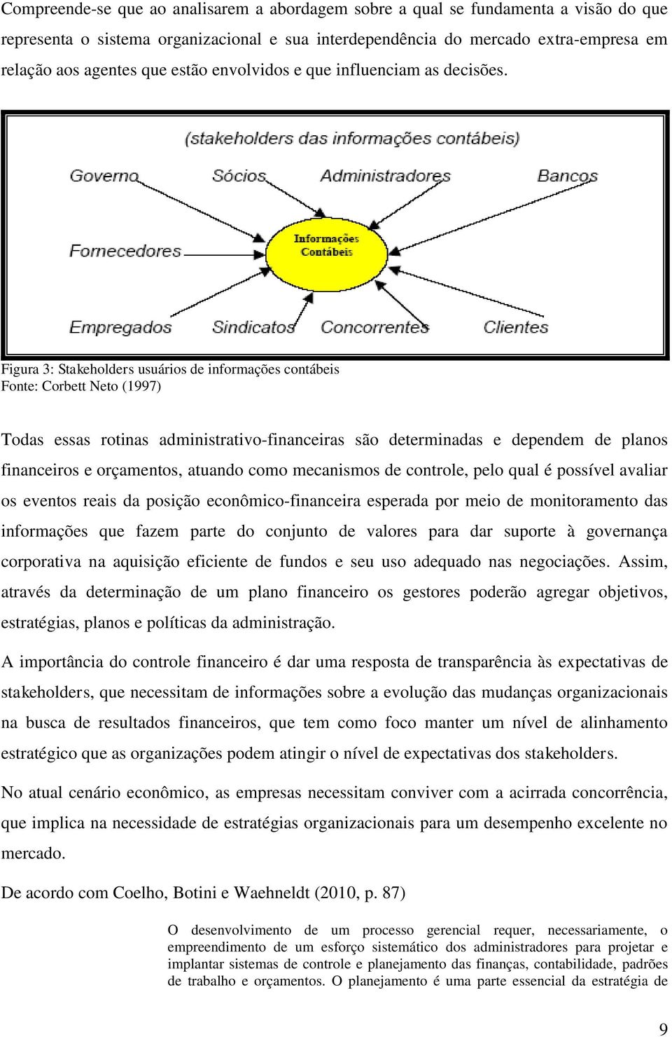 Figura 3: Stakeholders usuários de informações contábeis Fonte: Corbett Neto (1997) Todas essas rotinas administrativo-financeiras são determinadas e dependem de planos financeiros e orçamentos,