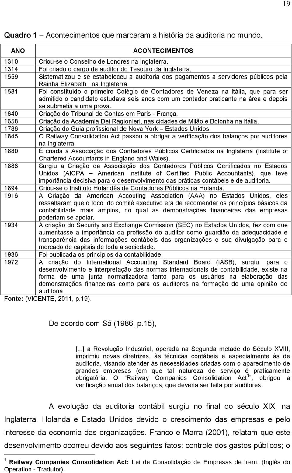 1581 Foi constituído o primeiro Colégio de Contadores de Veneza na Itália, que para ser admitido o candidato estudava seis anos com um contador praticante na área e depois se submetia a uma prova.