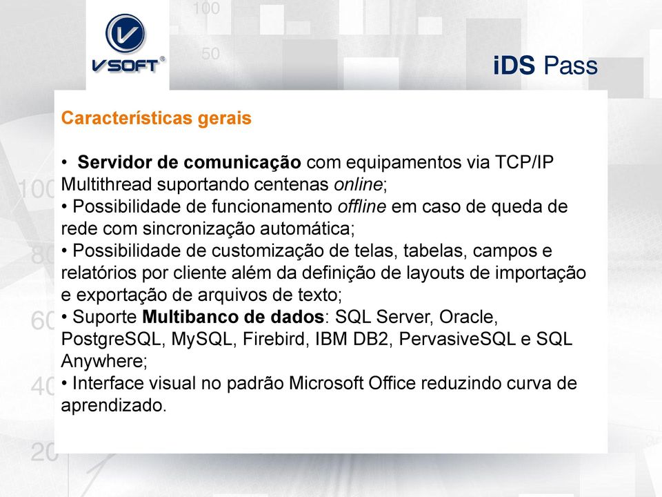 relatórios por cliente além da definição de layouts de importação e exportação de arquivos de texto; Suporte Multibanco de dados: SQL Server,