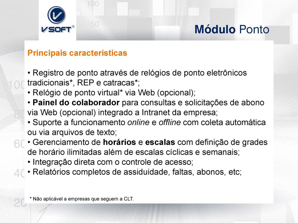 e offline com coleta automática ou via arquivos de texto; Gerenciamento de horários e escalas com definição de grades de horário ilimitadas além de escalas