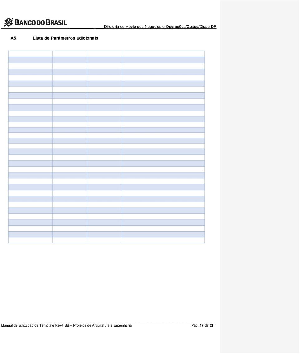 Tipo Grupo Descrição Manual de utilização de Template