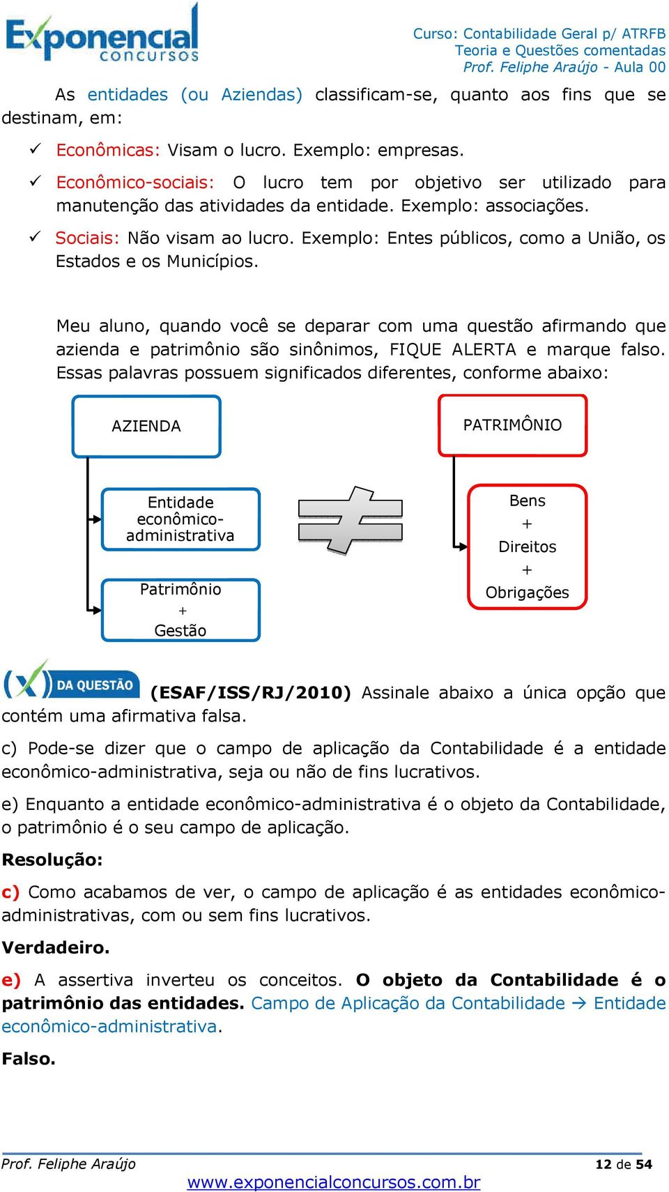 Exemplo: Entes públicos, como a União, os Estados e os Municípios. Meu aluno, quando você se deparar com uma questão afirmando que azienda e patrimônio são sinônimos, FIQUE ALERTA e marque falso.