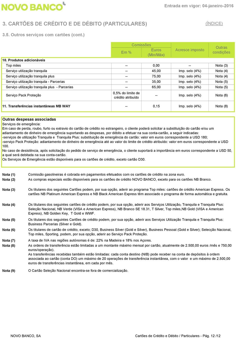 selo (4%) Nota (5) Serviço utilização tranquila plus - Parcerias 65,00 Imp. selo (4%) Nota (5) Serviço Pack Proteção 0,5% do limite de crédito atribuído Imp. selo (4%) 11.