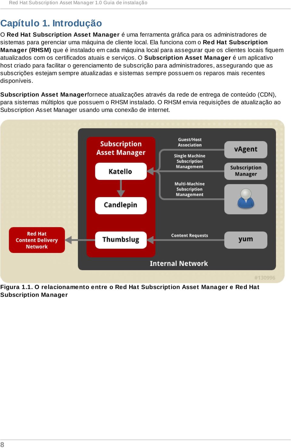 Ela funciona com o Red Hat Subscription Manager (RHSM) que é instalado em cada máquina local para assegurar que os clientes locais fiquem atualizados com os certificados atuais e serviços.