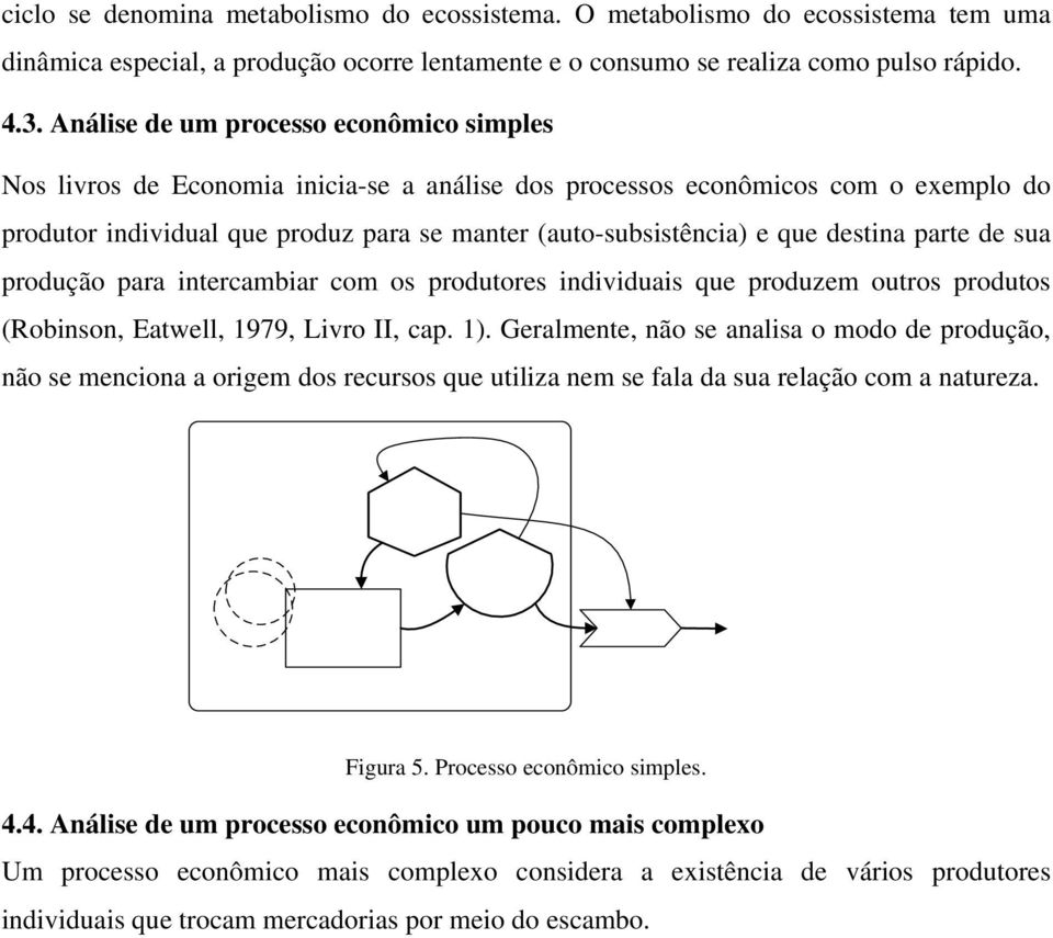 destina parte de sua produção para intercambiar com os produtores individuais que produzem outros produtos (Robinson, Eatwell, 1979, Livro II, cap. 1).