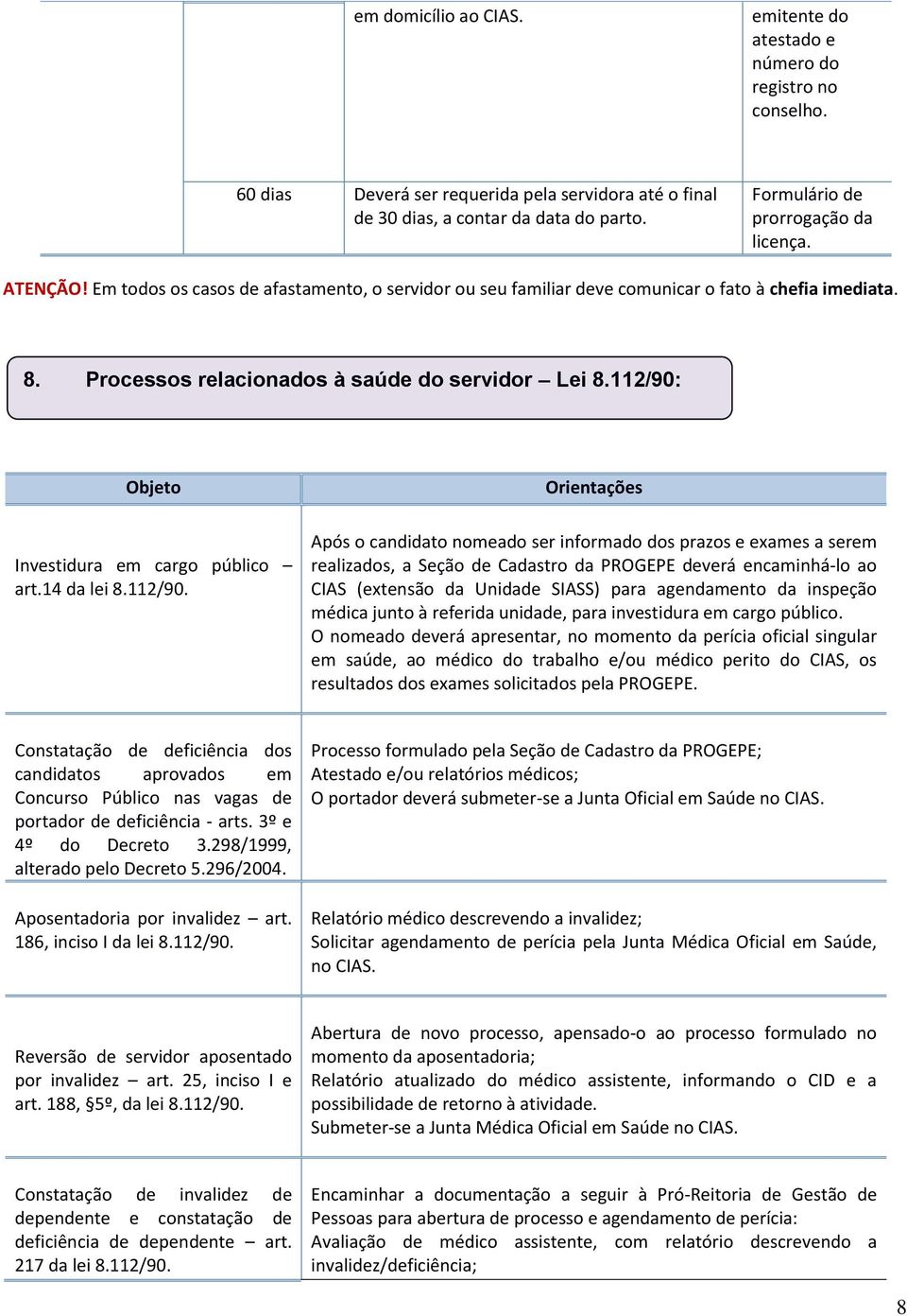 Processos relacionados à saúde do servidor Lei 8.112/90: