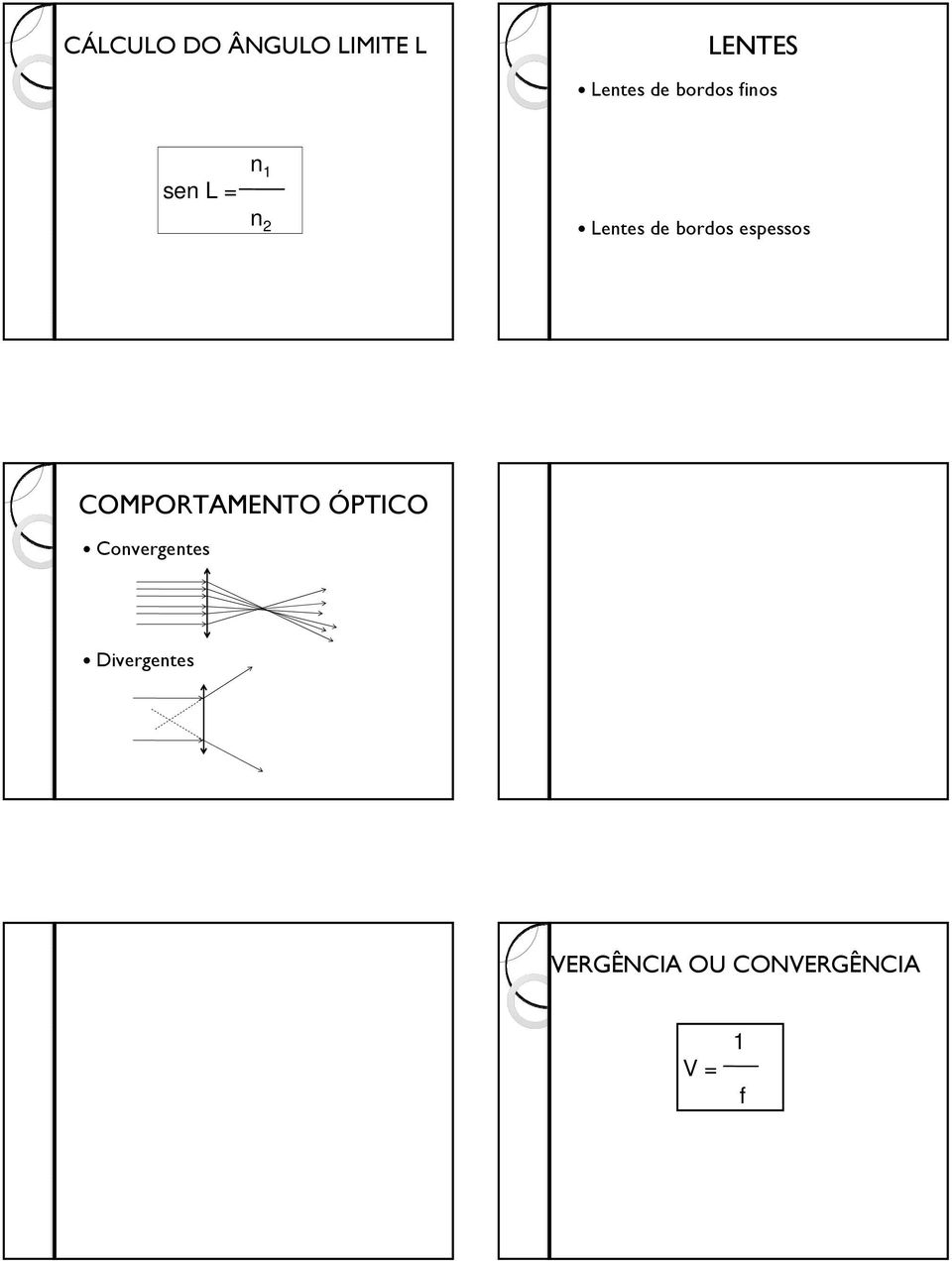 bordos espessos COMPORTAMENTO ÓPTICO