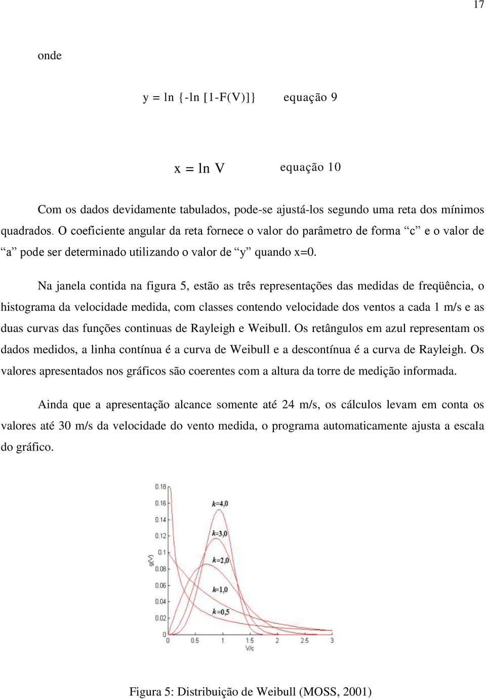 Na janela contida na figura 5, estão as três representações das medidas de freqüência, o histograma da velocidade medida, com classes contendo velocidade dos ventos a cada 1 m/s e as duas curvas das