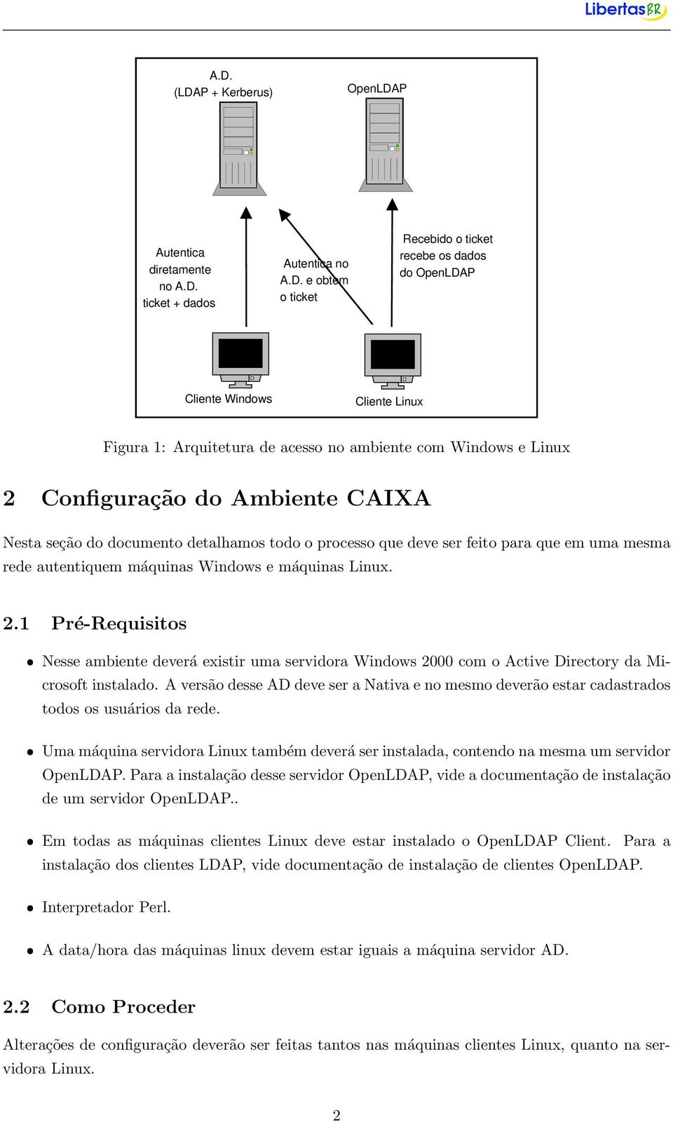 máquinas Windows e máquinas Linux. 2.1 Pré-Requisitos ˆ Nesse ambiente deverá existir uma servidora Windows 2000 com o Active Directory da Microsoft instalado.