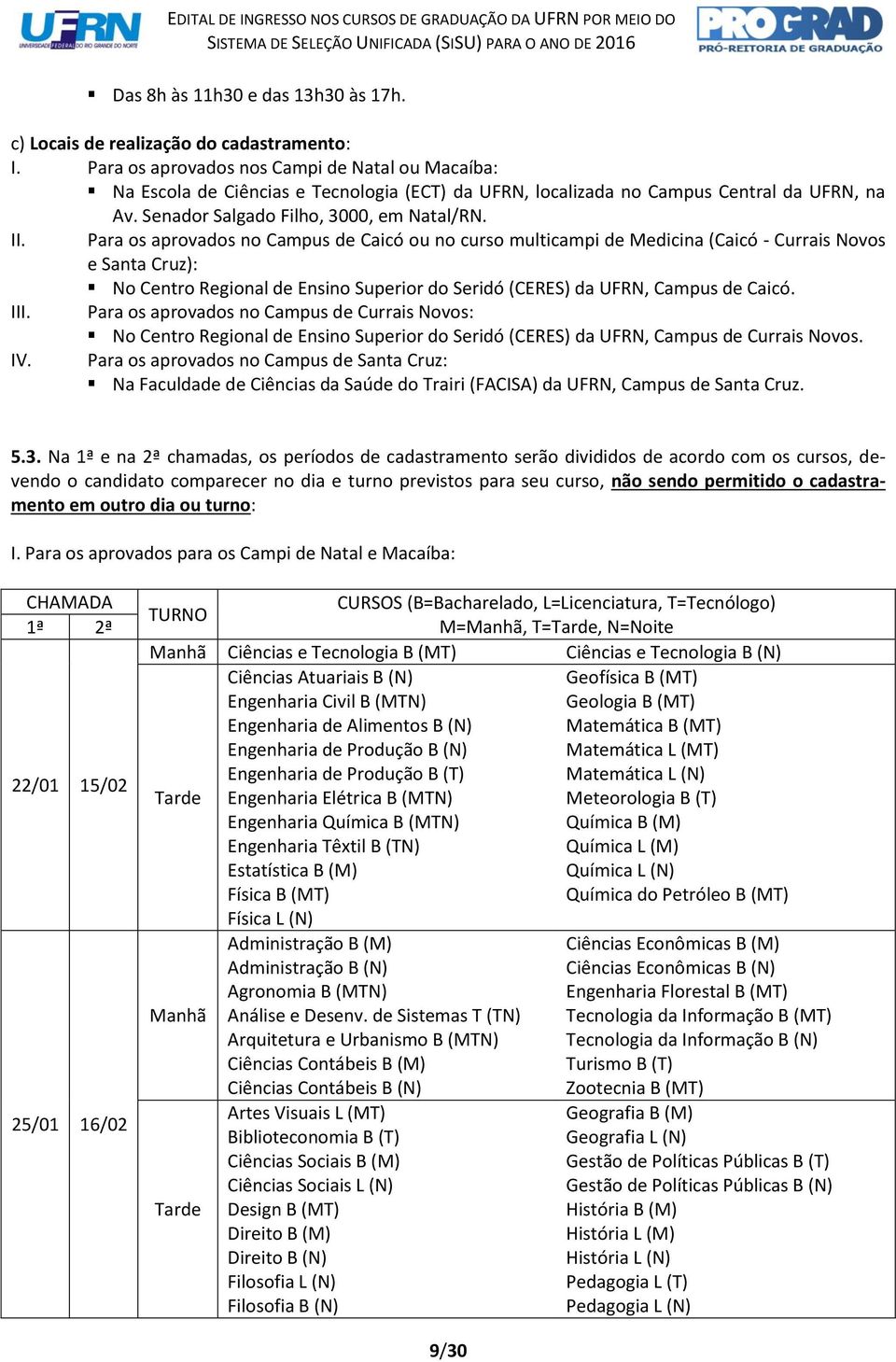 Para os aprovados no Campus de Caicó ou no curso multicampi de Medicina (Caicó - Currais Novos e Santa Cruz): No Centro Regional de Ensino Superior do Seridó (CERES) da UFRN, Campus de Caicó. III.