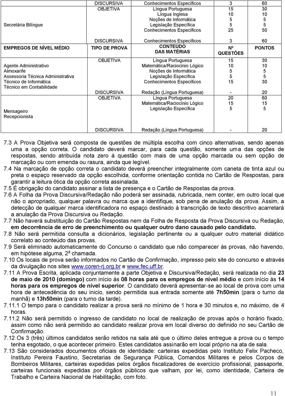 Contabilidade Mensageiro Recepcionista OBJETIVA DISCURSIVA OBJETIVA Língua Portuguesa Matemática/Raciocínio Lógico Noções de Informática Legislação Específica Conhecimentos Específicos Redação