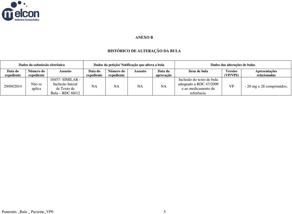 60/12 Data do Número do Assunto Data da aprovação NA NA NA NA Itens de bula Inclusão do texto de bula adequado a RDC 47/2009 e