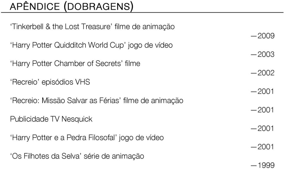 Missão Salvar as Férias filme de animação Publicidade TV Nesquick Harry Potter e a Pedra