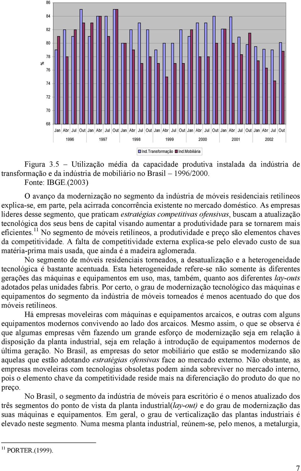 (2003) O avanço da modernização no segmento da indústria de móveis residenciais retilíneos explica-se, em parte, pela acirrada concorrência existente no mercado doméstico.